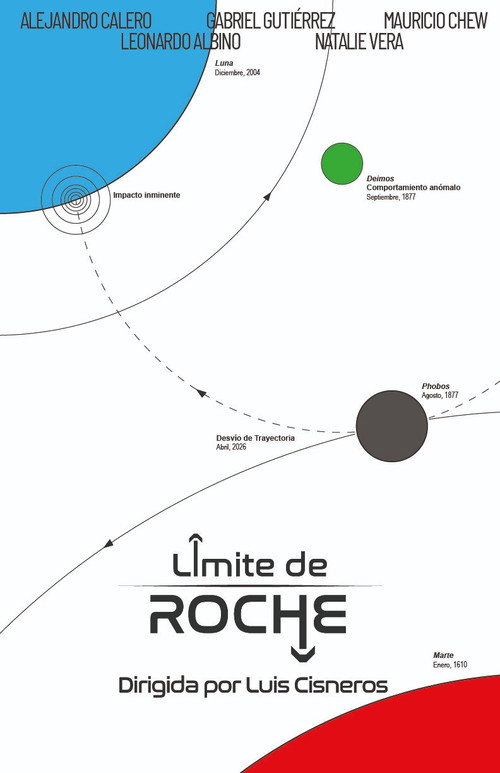 Límite de Roche