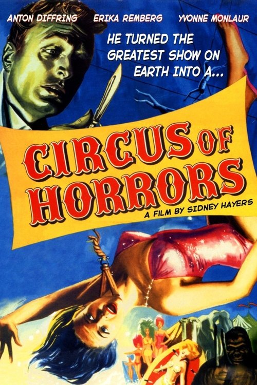 Circus of Horrors poster