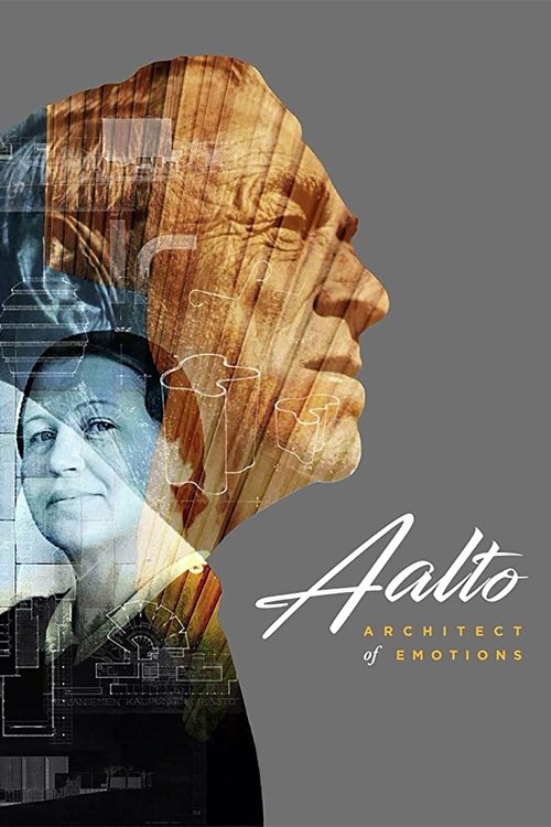 Grootschalige poster van Aalto