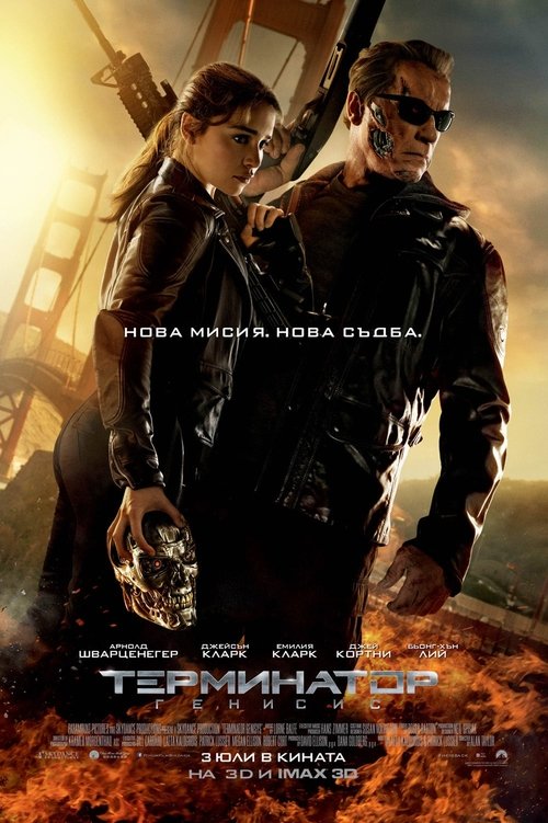 Posters