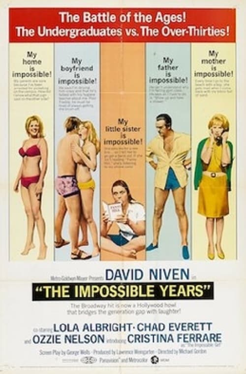 The Impossible Years (1968) poster