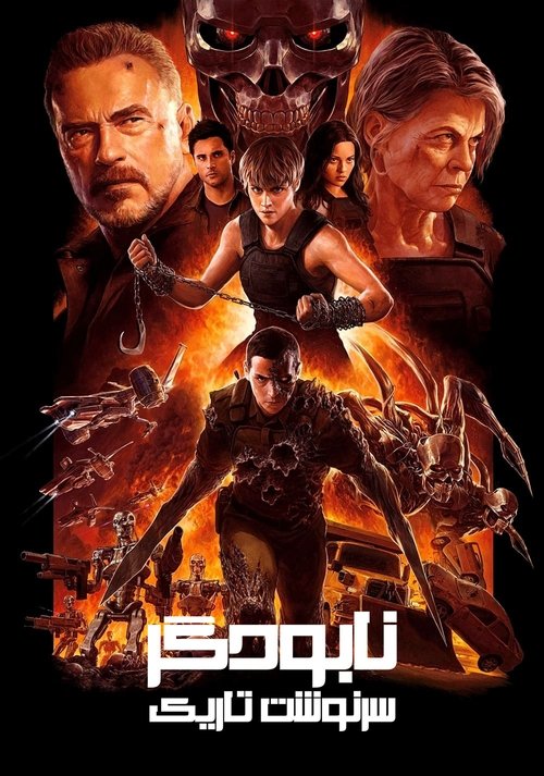 Posters