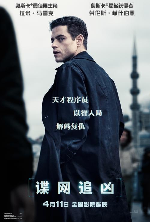 Posters