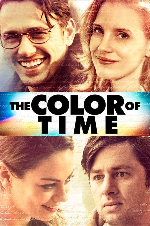 Grootschalige poster van The Color of Time