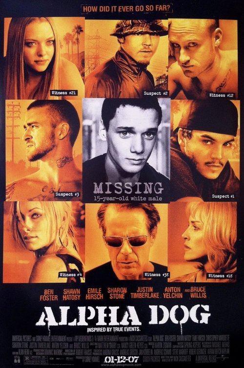 Posters