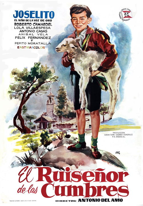 El ruiseñor de las cumbres poster