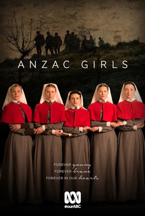 Poster ANZAC Girls
