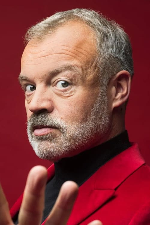 Grootschalige poster van Graham Norton