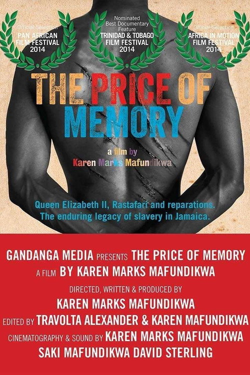 The Price of Memory
