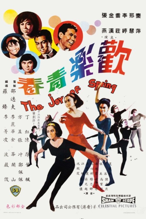 歡樂青春 movie poster player