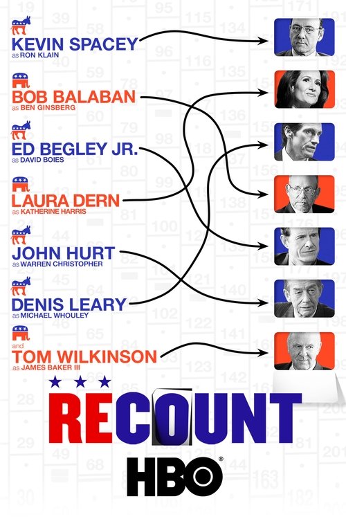 Recount poster