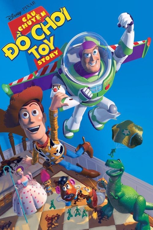Posters