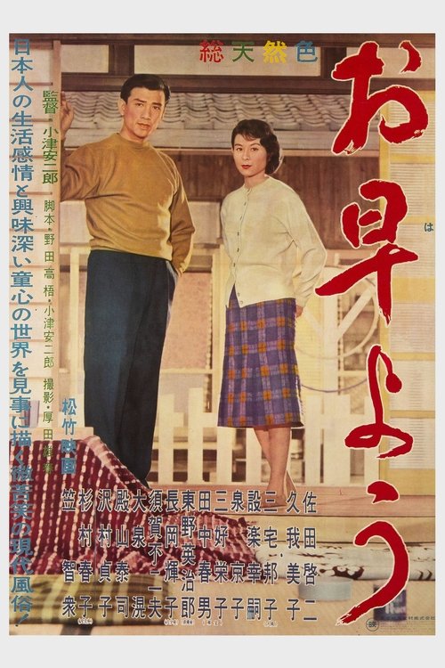 Posters