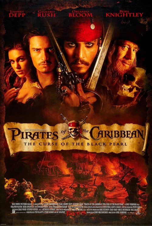 Posters