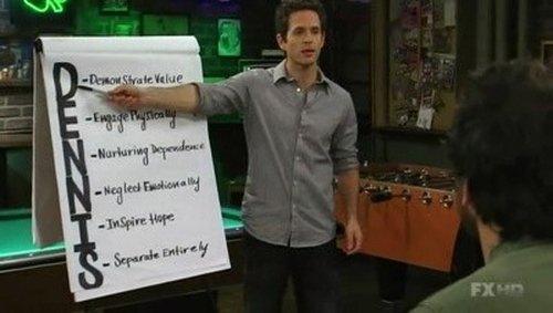 It’s Always Sunny in Philadelphia: 5×10