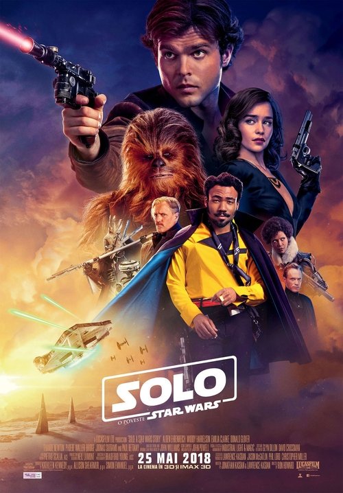 Posters