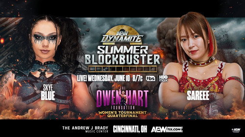 Poster della serie All Elite Wrestling: Dynamite