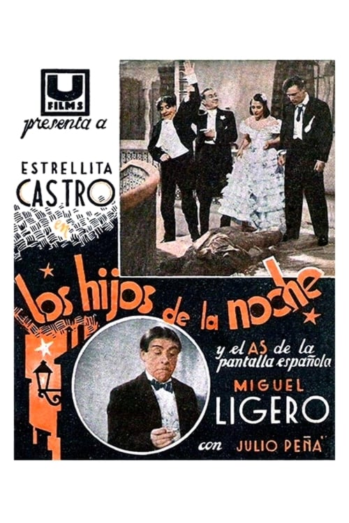 Los hijos de la noche poster