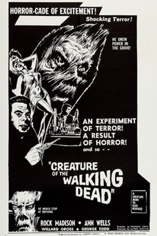 Creature of the Walking Dead poster