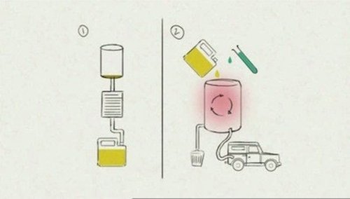 Image de l'épisode 4