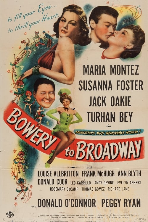 Poster Bowery to Broadway 1944