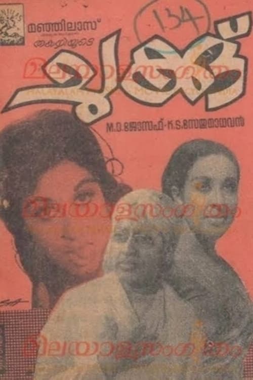 Chukku (1973)