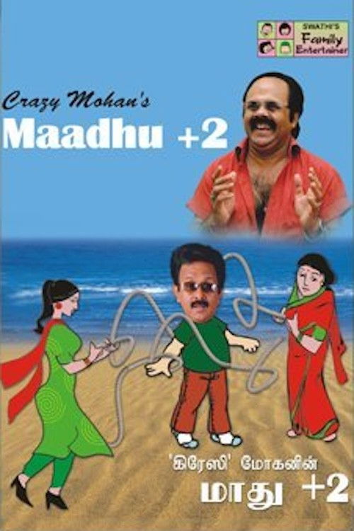 Madhu Plus Two (2000) poster