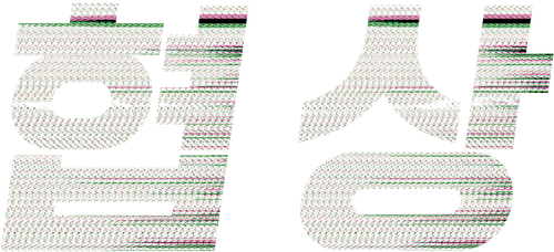 협상