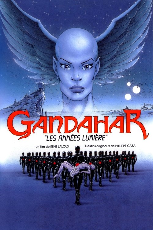 Gandahar 1987