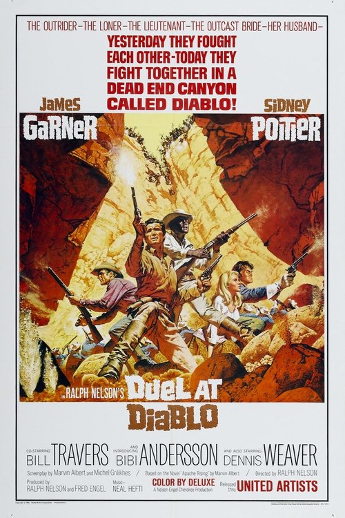 Duel at Diablo 1966