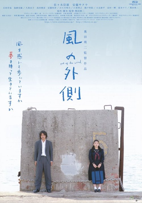 Kaze no sotogawa movie poster player