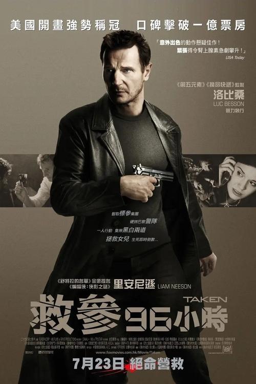 Posters