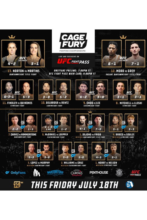 CFFC 144: Norton vs. Martins 2