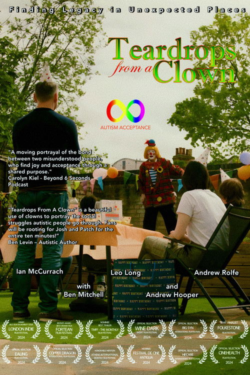 Teardrops From A Clown poster