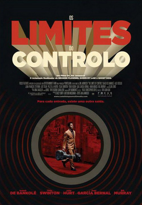Os Limites do Controle poster