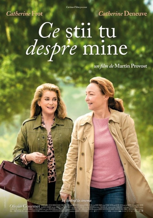 Poster pentru Ce știi tu despre mine