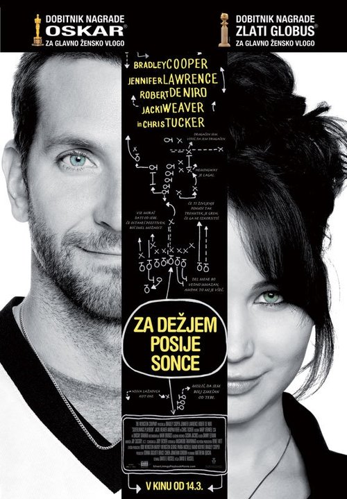 Posters