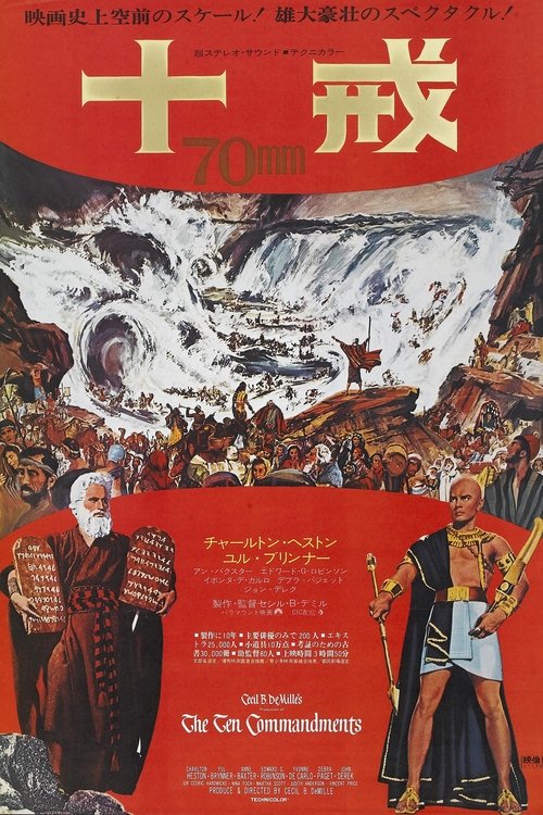 Posters