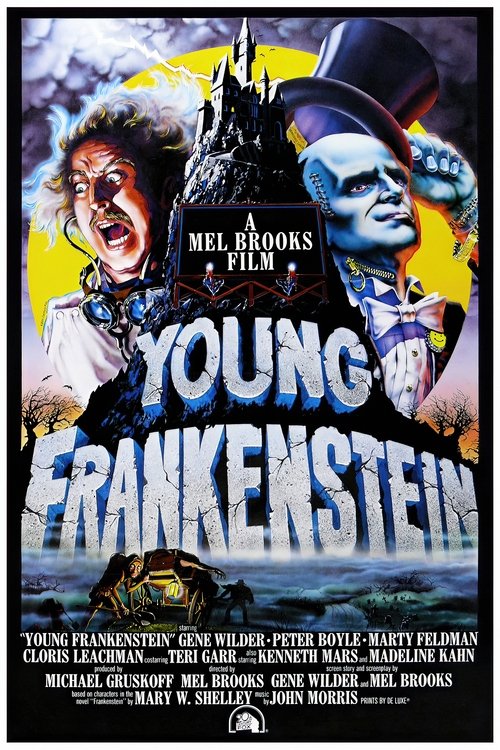 Posters