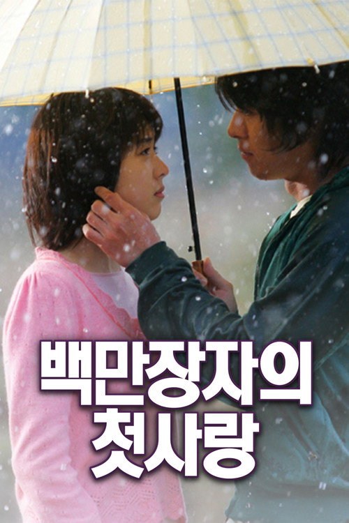 Poster (Koreanisch)