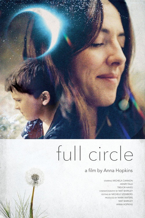 Affiche de Full Circle