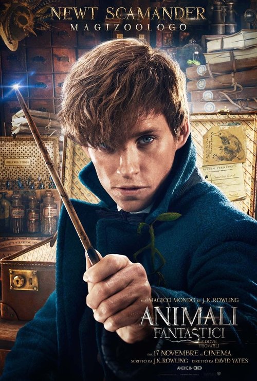 Posters