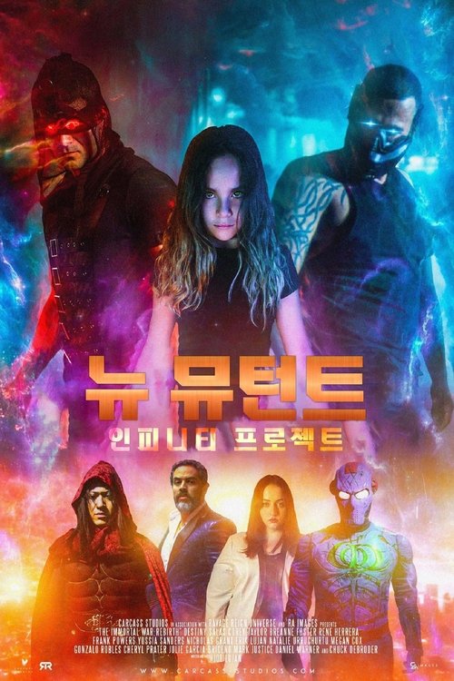 Posters