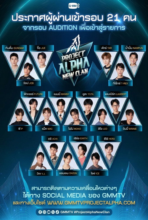 Affiche de Project Alpha New Clan