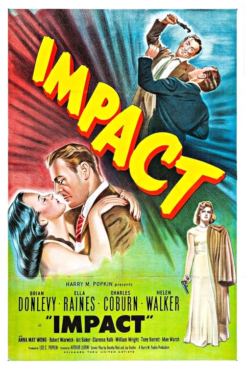 Impact poster