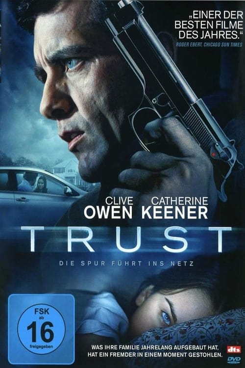 Trust poster