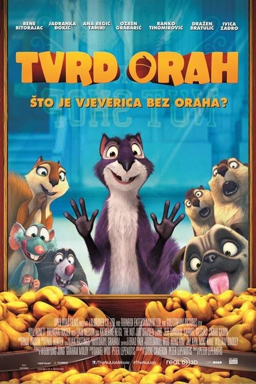 Posters