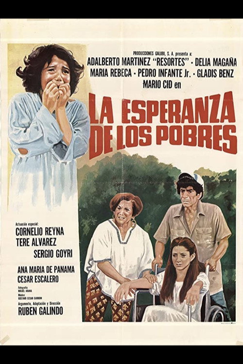 La esperanza de los pobres