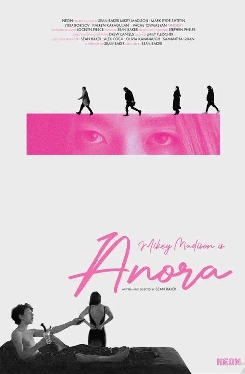 Posters