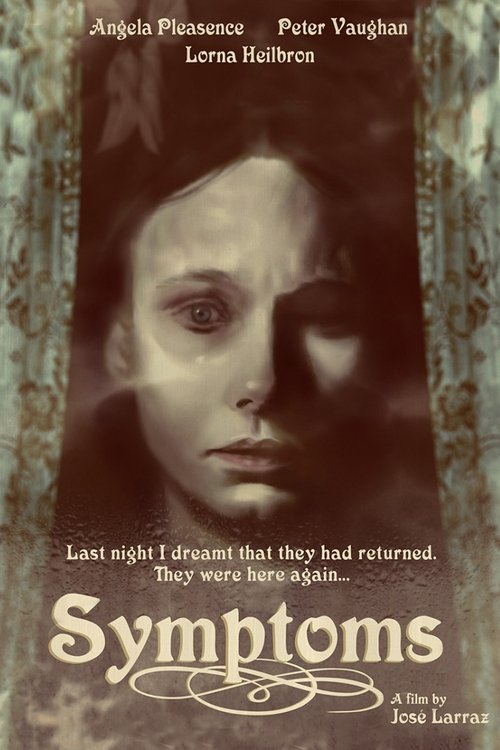 Symptoms poster